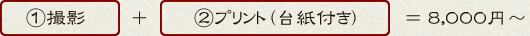 ①撮影+②プリント（台紙付き）