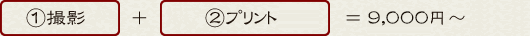 ①撮影+②プリント（台紙付き）
