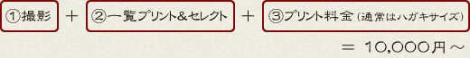 ①撮影 + ②一覧プリント＆セレクト + ③プリント料金（通常は、ハガキサイズ）